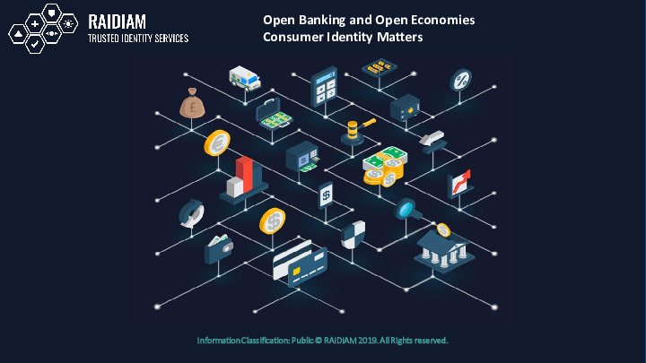 Open Banking and the Intersection of CIAM