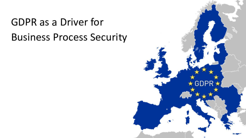 GDPR as a Driver for Business Process Security