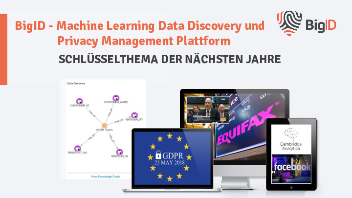 Machine Learning, Data Discovery und Privacy