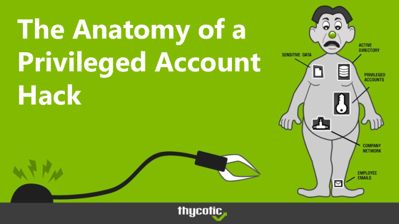 The Anatomy of a Privileged Account Hack