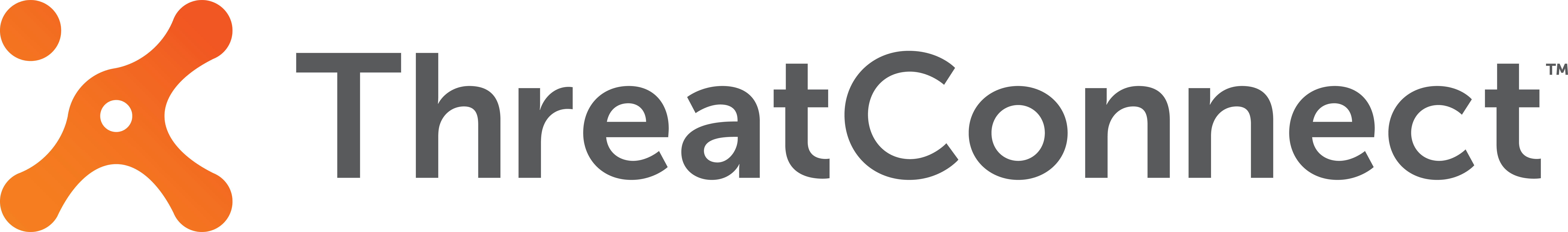 ThreatConnect
