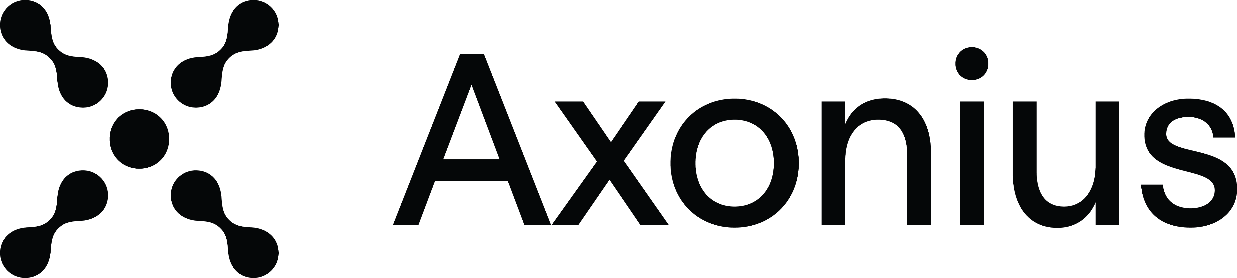 Axonius