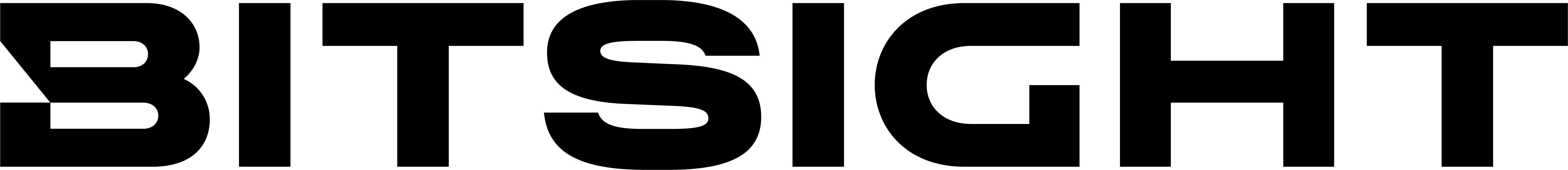 BitSight