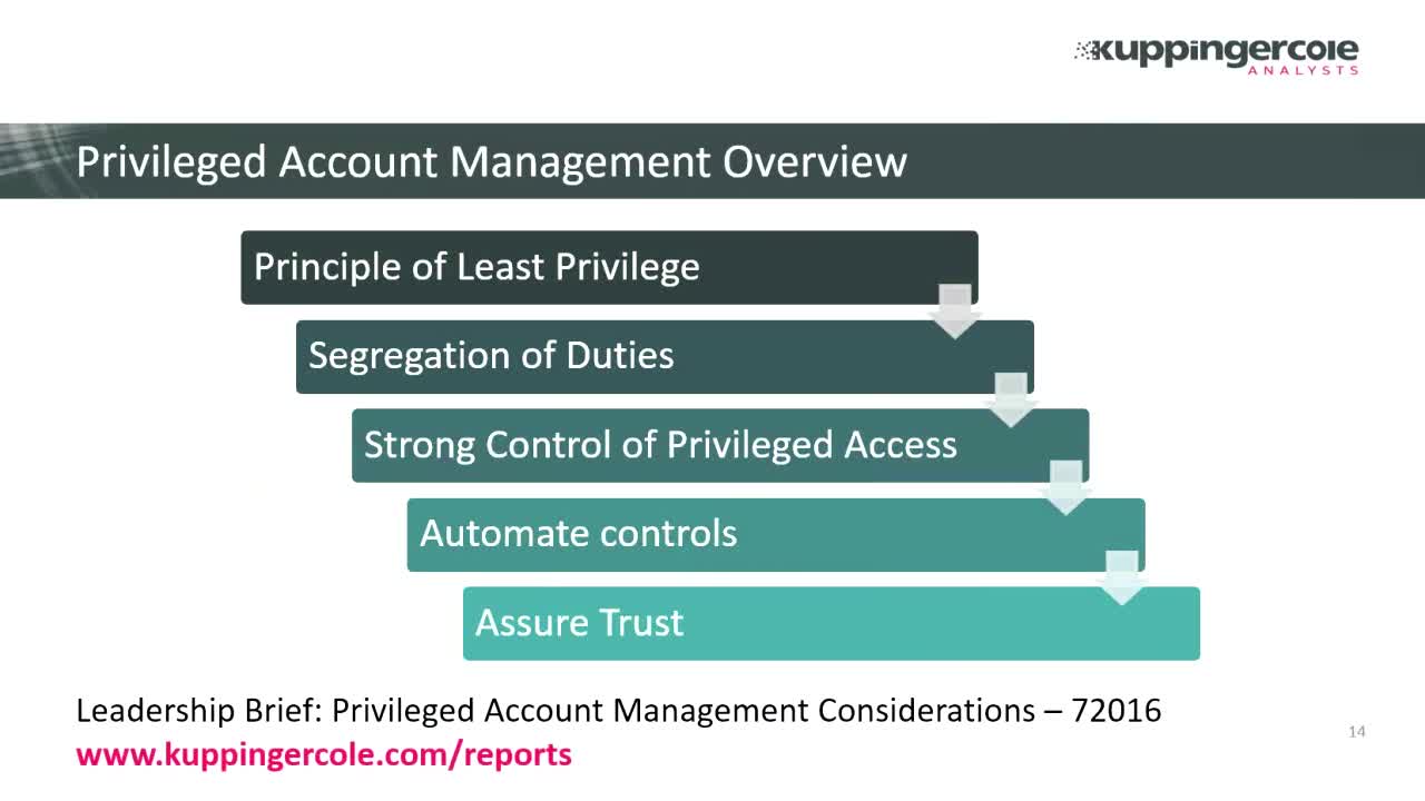 The Seven Keys to a Successful Privileged Account Management Strategy